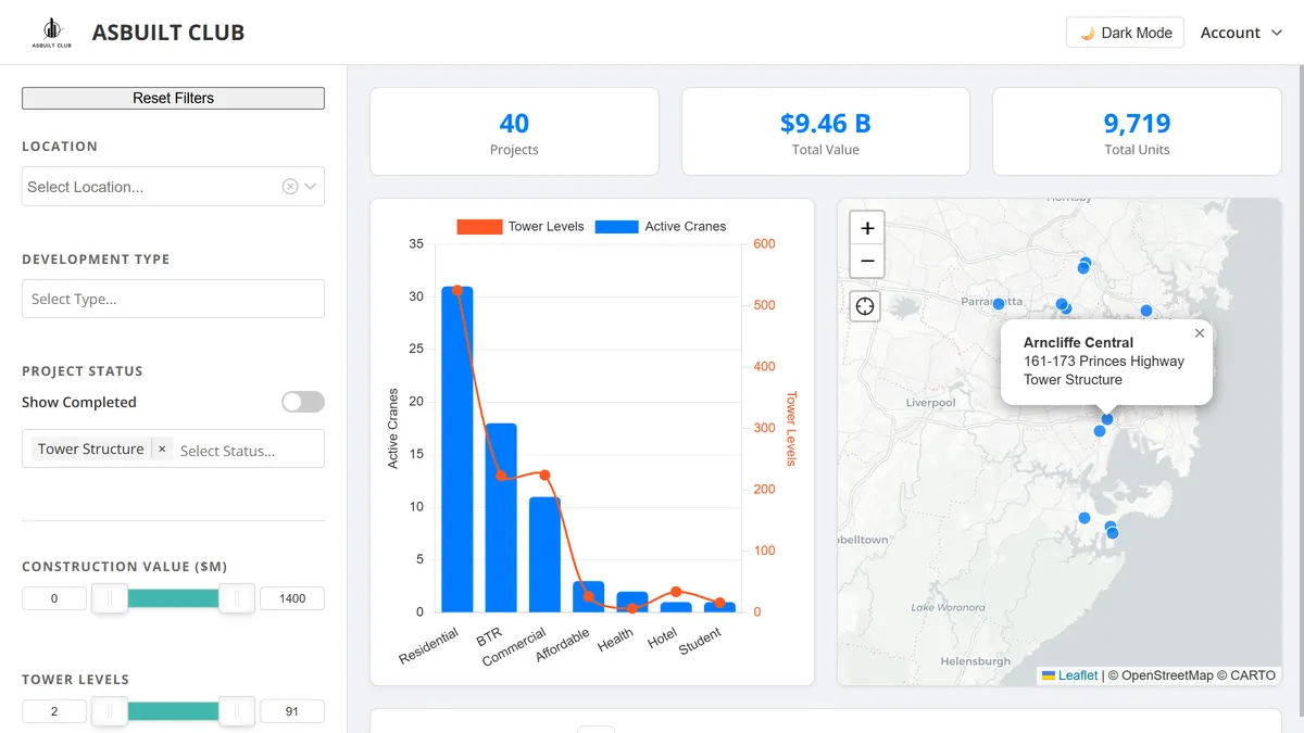 Subcontractor Feature
